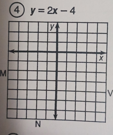 4 y=2x-4
M
V