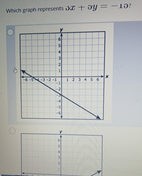 Which graph represents 3x+5y=-10 ?