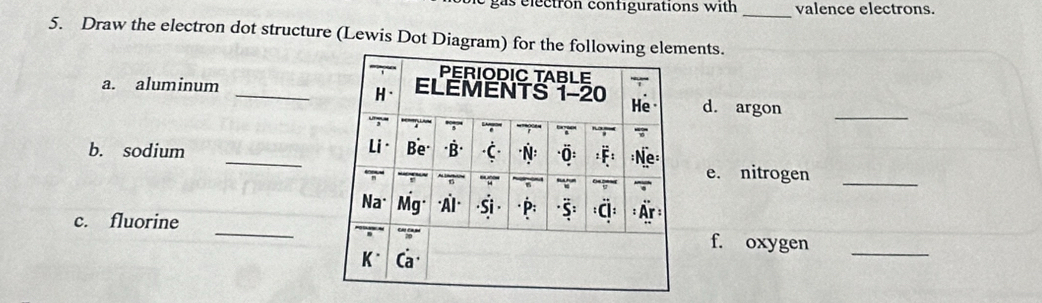 gas electron configurations with _valence electrons. 
5. Draw the electron dot structure (Lewis Dot Diagram) for the followinents. 
_ 
a. aluminum _d. argon 
b. sodium _ 
e. nitrogen_ 
_ 
c. fluorine 
f. oxygen 
_