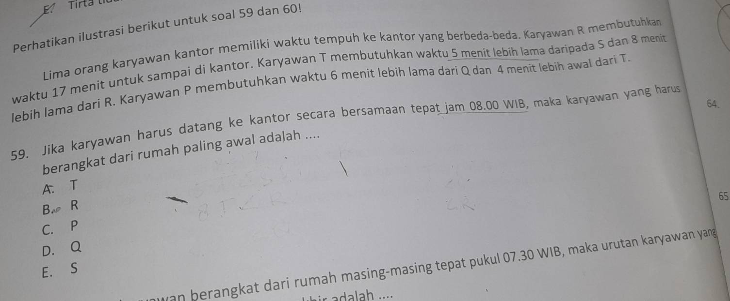 Tirta tíc
Perhatikan ilustrasi berikut untuk soal 59 dan 60!
Lima orang karyawan kantor memiliki waktu tempuh ke kantor yang berbeda-beda. Karyawan R membutuhkan
waktu 17 menit untuk sampai di kantor. Karyawan T membutuhkan waktu 5 menit lebih lama daripada S dan 8 menit
lebih Iama dari R. Karyawan P membutuhkan waktu 6 menit lebih Iama dari Q dan 4 menit lebih awal dari T.
64.
59. Jika karyawan harus datang ke kantor secara bersamaan tepat jam 08.00 WIB, maka karyawan yang harus
berangkat dari rumah paling awal adalah ....
A. T
65
B、 R
C. P
D. Q
wan berangkat dari rumah masing-masing tepat pukul 07. 30 WIB, maka urutan karyawan yang
E. S
ad lah ....