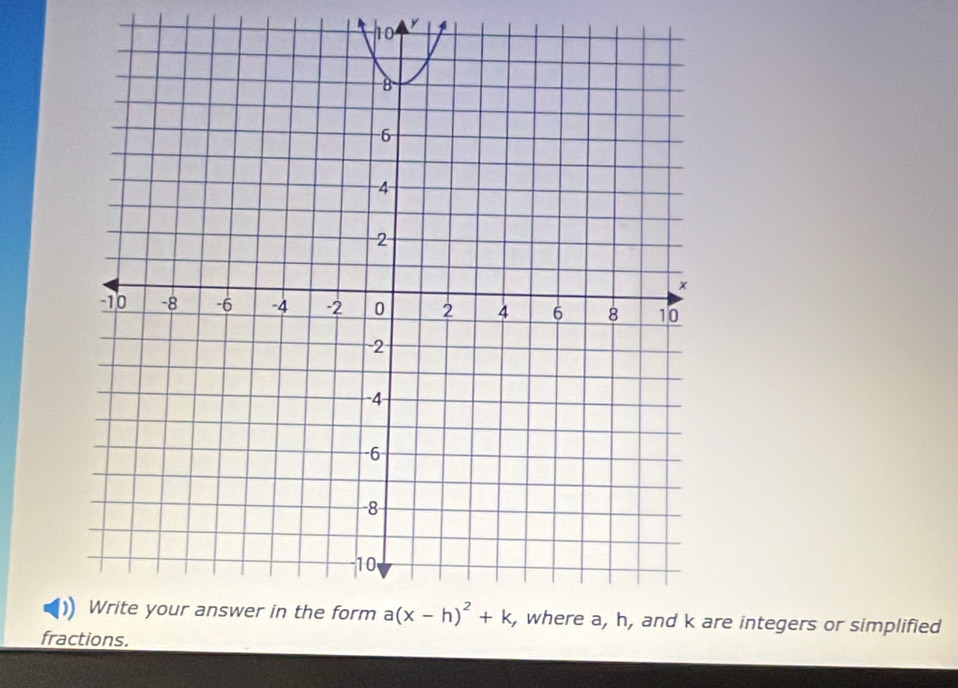 ho y
re integers or simplified
fractions.