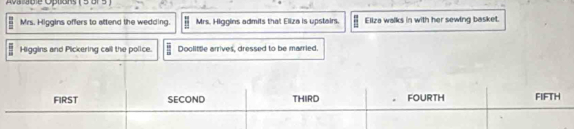 Avaliable Opuons ( 5or 5 ) 
Mrs. Higgins offers to attend the wedding. Mrs. Higgins admits that Eliza is upstairs. Eliza walks in with her sewing basket. 
Higgins and Pickering call the police. Doolittle arrives, dressed to be married.