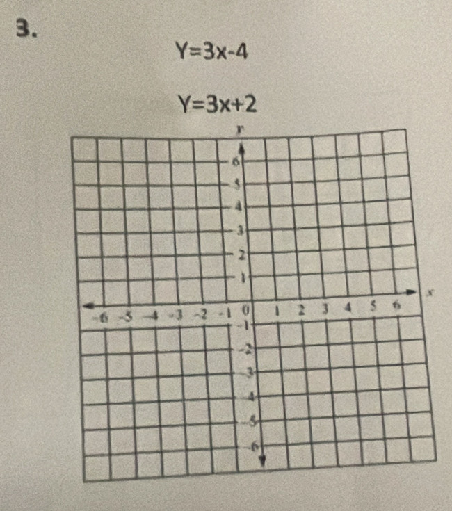 Y=3x-4
Y=3x+2