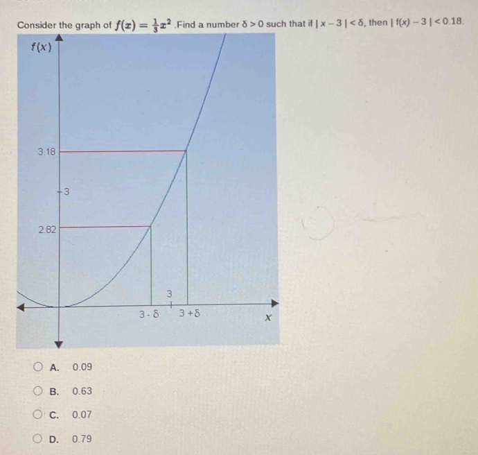 .Find a number delta >0 such that if|x-3| , then |f(x)-3|<0.18.
A. 0.09
B. 0.63
C. 0.07
D. 0.79