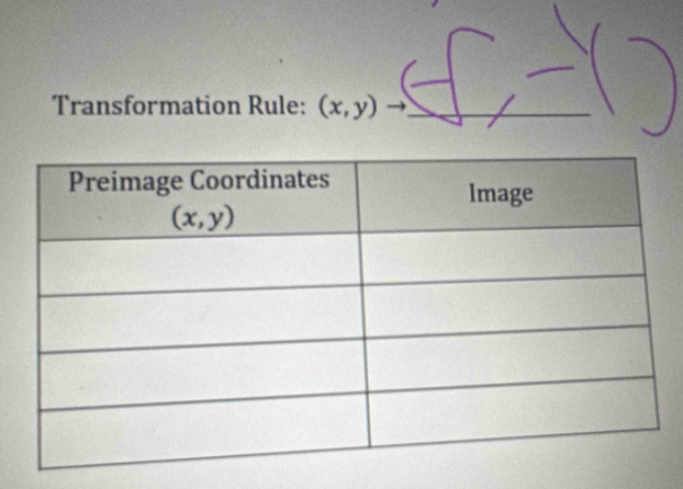 □  -1
Transformation Rule: (x,y)to □ _^  1/4 