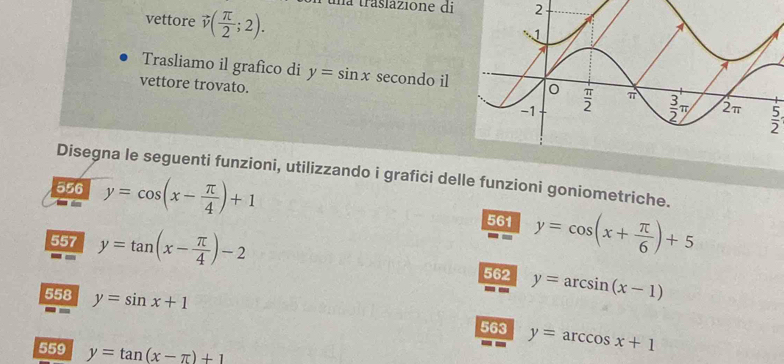 vettore vector v( π /2 ;2).
una trasiazione di 2
Trasliamo il grafico di y=sin x secondo il
vettore trovato.  5/2 
Disegna le seguenti funzioni, utilizzando i grafici delle funzioni goniometriche.
556 y=cos (x- π /4 )+1 561 y=cos (x+ π /6 )+5
557 y=tan (x- π /4 )-2 562 y=arcsin (x-1)
558 y=sin x+1 y=arccos x+1
563
559 y=tan (x-π )+1