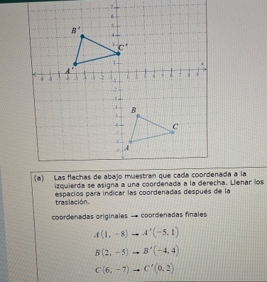 izquierda se asigna a una coordenada a la derecha. Llenar los
espacios para indicar las coordenadas después de la
traslación.
coordenadas originales — coordenadas finales
A(1,-8)to A'(-5,1)
B(2,-5)to B'(-4,4)
C(6,-7)to C'(0,2)