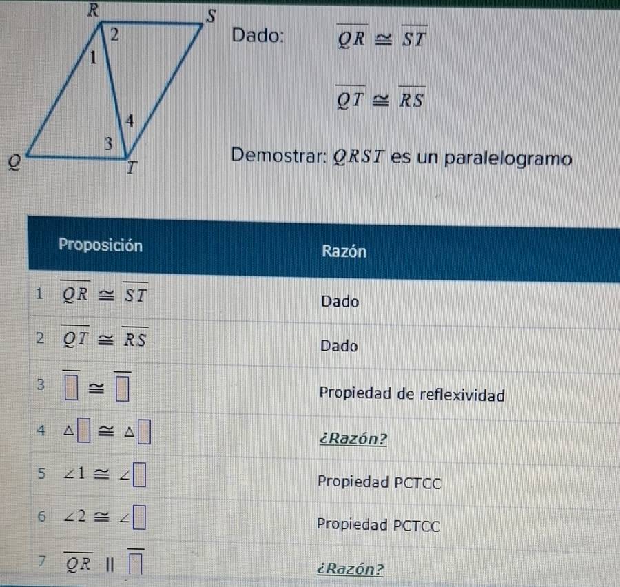 Dado: overline QR≌ overline ST
overline QT≌ overline RS
Demostrar: QRST es un paralelogramo 
Proposición Razón 
1 overline QR≌ overline ST
Dado 
2 overline QT≌ overline RS
Dado 
3 overline □ ≌ overline □ 
Propiedad de reflexividad
4△ □ ≌ △ □
¿Razón? 
5 ∠ 1≌ ∠ □
Propiedad PCTCC 
6 ∠ 2≌ ∠ □
Propiedad PCTCC 
7 overline QRparallel overline □ 
¿Razón?