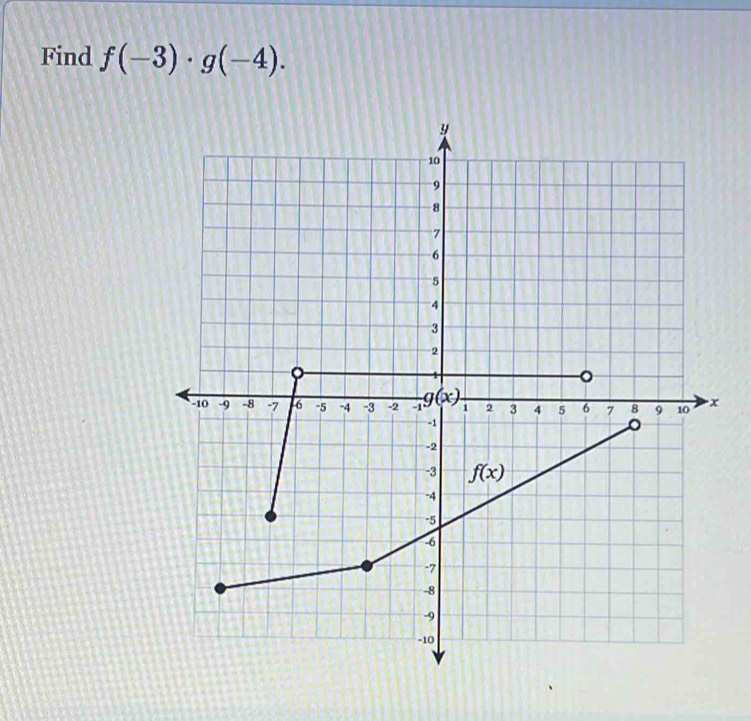 Find f(-3)· g(-4).