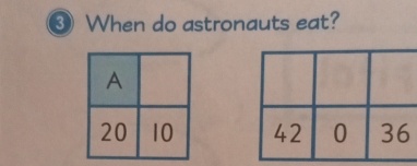 ③ When do astronauts eat?