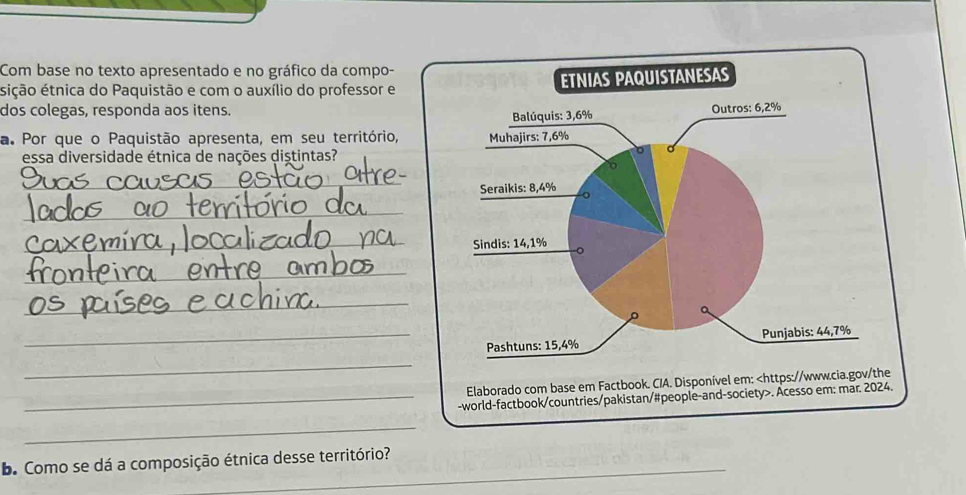 Com base no texto apresentado e no gráfico da compo- 
ição étnica do Paquistão e com o auxílio do professor e 
dos colegas, responda aos itens. 
a. Por que o Paquistão apresenta, em seu território, 
essa diversidade étnica de nações distintas? 
_ 
_ 
_ 
_ 
_ 
_ 
_ 
Elaborado com b 
_-world-factbook/countries/pakistan/#people-and-society>. Acesso em: mar. 2 
_ 
_ 
b. Como se dá a composição étnica desse território?