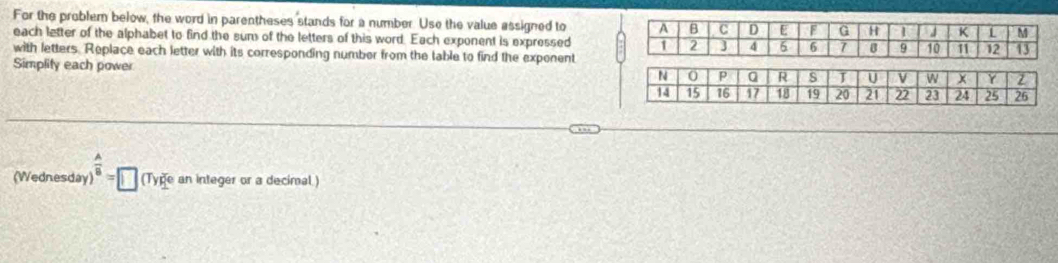 For the problem below, the word in parentheses stands for a number. Use the value assigned to 
each letter of the alphabet to find the sun of the letters of this word. Each exponent is expressed 
with letters. Replace each letter with its corresponding number from the lable to find the exponent 
Simplity each power 
(Wednesday) )^ A/8 =□ (Tyg e an integer or a decimal )