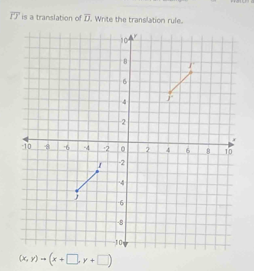 overline I'J' is a translation of overline D , Write the translation rule.
10
y
8
1'
6
4 j
2
x
10 -8 -6 -4 -2 0 2 4 6 8 10
I -2
-4
j
-6
-8
-10
(x,y)to (x+□ ,y+□ )