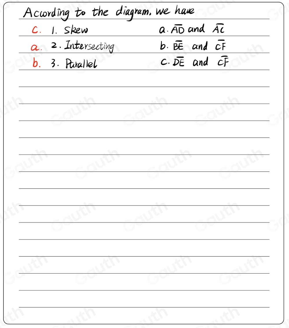 Solved: Based on the figure below, match the lines with their ...