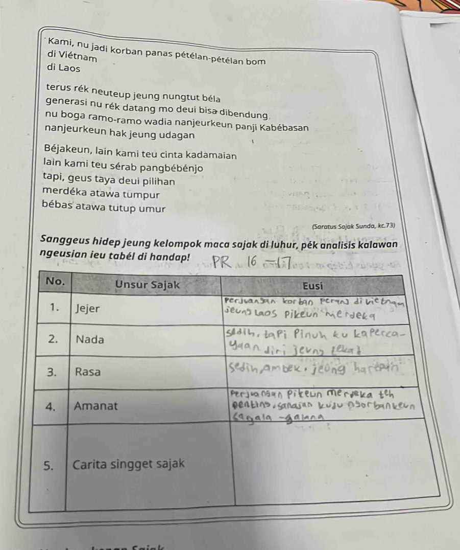 Kami, nu jadi korban panas pétélan-pétélan bom 
di Viétnam 
di Laos 
terus rék neuteup jeung nungtut béla 
generasi nu rék datang mo deui bisa dibendung. 
nu boga ramo-ramo wadia nanjeurkeun panji Kabébasan 
nanjeurkeun hak jeung udagan 
Béjakeun, lain kami teu cinta kadamaian 
lain kami teu sérab pangbébénjo 
tapi, geus taya deui pilihan 
merdéka atawa tumpur 
bébas atawa tutup umur 
(Saratus Sajak Sunda, kc.73) 
Sanggeus hidep jeung kelompok maca sajak di luhur, pék analisis kalawan 
ngeusian ieu tabél di handap!