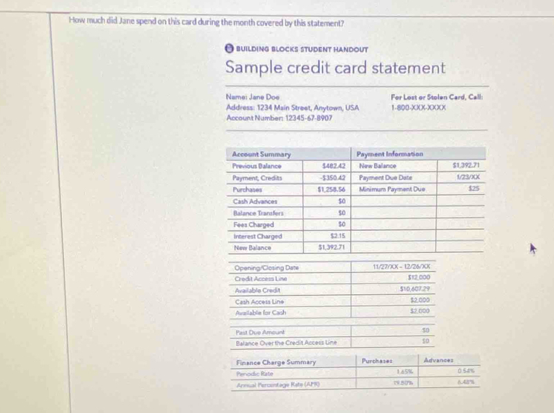 How much did Jane spend on this card during the month covered by this statement? 
9 building blocks student handout 
Sample credit card statement 
Namei Jane Doe For Lost or Stolen Card, Call: 
Address: 1234 Main Street, Anytown, USA 1-800-XXX-XXXX 
Account Number: 12345-67-8907 
Opening/Closing Date 11/27/XX - 12/26/XX 
Credit Access Line $12,000
Available Credit 510,607.29
Cash Access Line $2,000
Available for Cash $2,000
Past Ove Amount 50
Balance Over the Credit Access Line so 
Finance Charge Summary Purchases Advances 
Perodic Rate 1.65% 0.54%
Annual Percentage Kate (APR) 19.80% 6.48%