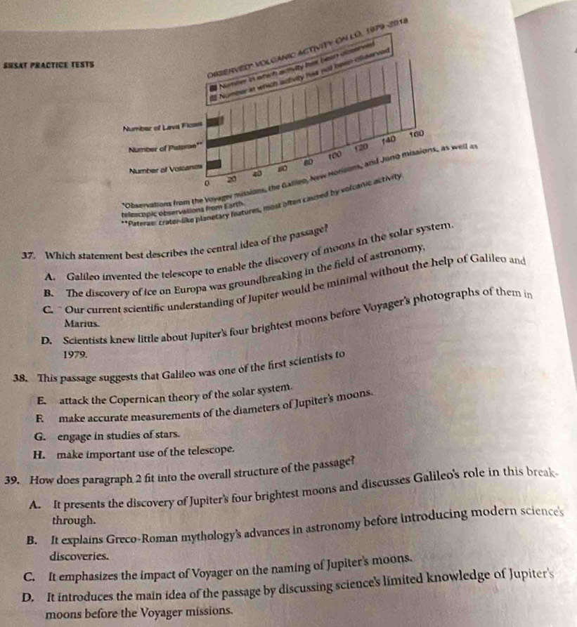 ObBERveD'' volgánic activity on lO, 1979-2011
SHSAT PRACTICE TESTS
Namber in which acivity his bean ocesve
Nomber at which activey his not been ofeerver
Number of Lava Flcss
Number of Patore'"
120 140
160
100
Number of Volcanow
o 20 40 80
"Observations from the Voyager missions, the Galileo, New Horisons, and Juno missions, as well a
**Paterae: crater like planetary features, most often caued by volcanic activity
telescopic observations from Earth
37. Which statement best describes the central idea of the passage!
A. Galileo invented the telescope to enable the discovery of moons in the solar system
B. The discovery of ice on Europa was groundbreaking in the field of astronomy
C ` Our current scientific understanding of Jupiter would be minimal without the help of Galileo and
D. Scientists knew little about Jupiter's four brightest moons before Voyager's photographs of them in
Marius.
1979.
38. This passage suggests that Galileo was one of the first scientists to
E. attack the Copernican theory of the solar system.
E make accurate measurements of the diameters of Jupiter's moons.
G. engage in studies of stars.
H. make important use of the telescope.
39. How does paragraph 2 fit into the overall structure of the passage?
A. It presents the discovery of Jupiter's four brightest moons and discusses Galileo's role in this break
through.
B. It explains Greco-Roman mythology's advances in astronomy before introducing modern science's
discoveries.
C. It emphasizes the impact of Voyager on the naming of Jupiter's moons.
D. It introduces the main idea of the passage by discussing science's limited knowledge of Jupiter's
moons before the Voyager missions.