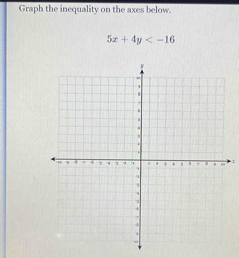 Graph the inequality on the axes below.
5x+4y
x