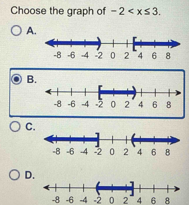 Choose the graph of -2 . 
A 
B 
C 
D
-8 -6 -4 -2 0 2 4 6 8