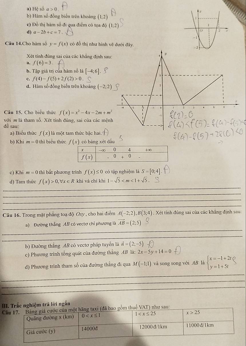 a) Hệ số a>0.
b) Hàm số đồng biến trên khoảng (1;2)
c) Đồ thị hàm số đi qua điểm có tọa độ (1;2)
d) a-2b+c=7.
Câu 14.Cho hàm số y=f(x) có đồ thị như hình vẽ dưới đây.
Xét tính đúng sai của các khẳng định sau
a. f(6)=3
b. Tập giá trị của hàm số là [-4;6]
c. f(4)-f(5)+2f(2)>0.
đ. Hàm số đồng biến trên khoảng (-2;2)
Câu 15. Cho biểu thức f(x)=x^2-4x-2m+m^2
với m là tham số. Xét tính đủng, sai của các mện
đề sau:
a) Biểu thức f(x) là một tam thức bậc hai.
b) Khi m=0 thì biểu thức f(x) có bảng xét đẫu
c) Khi m=0 thì bất phương trình f(x)≤ 0 có tập nghiệm là S=[0;4]
d) Tam thức f(x)>0,forall x∈ R khi và chỉ khi 1-sqrt(5)
_
_
_
_
Câu 16. Trong mặt phẳng toạ độ Oxy , cho hai điểm A(-2;2),B(3;4). Xét tính đúng sai của các khăng định sau:
_
a) Đường thẳng AB có vectơ chỉ phương là vector AB=(2;5)
_
b) Đường thắng AB có vectơ pháp tuyển là vector n=(2;-5)
c) Phương trình tổng quát của đường thắng AB là: 2x-5y+14=0
d) Phương trình tham số của đường thẳng đi qua M(-1;1) và song song với AB là beginarrayl x=-1+2t y=1+5tendarray.
_
_
_
_
_
_
_
_
III. Trắc nghiệm trả lời ngắn
C