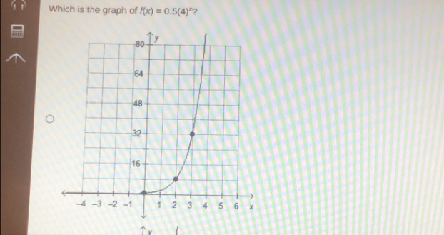 Which is the graph of f(x)=0.5(4)^x ? 
↑v 1