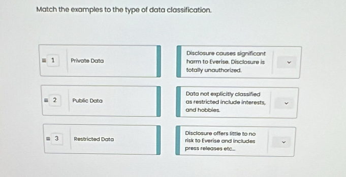 Solved: Match the examples to the type of data classification ...