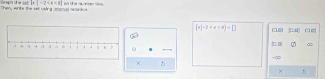 Graph the set (x|-2 on the number line. 
Then, write the set using interval notation.
 x|-2 (□,0) [□,□] (0,0]
[□.□) ∞
× = ∞ 
×