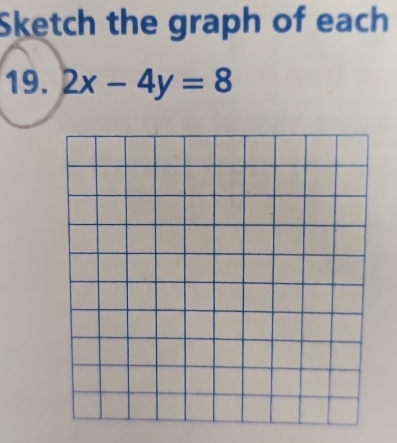 Sketch the graph of each 
19. 2x-4y=8