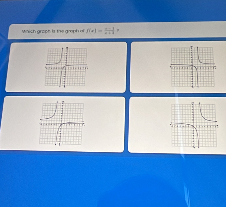 Which graph is the graph of f(x)= (x-1)/x+2 