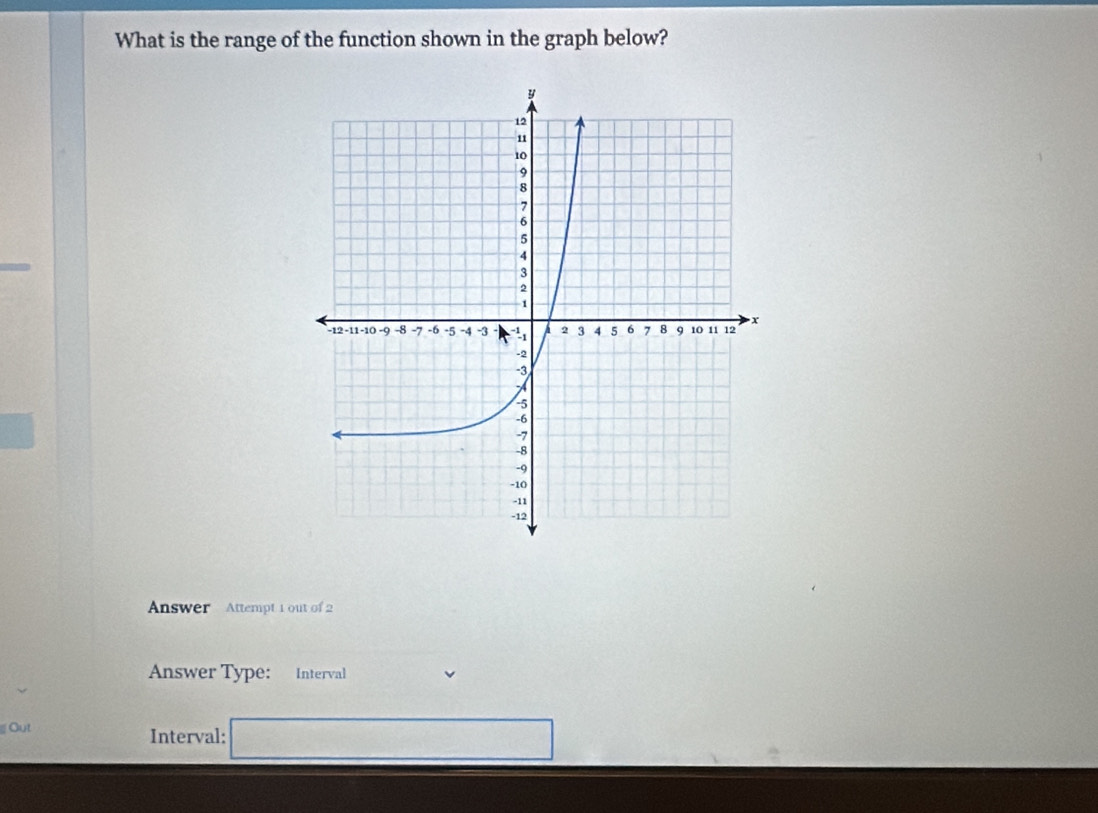 What is the range of the function shown in the graph below? 
Answer Attempt 1 out of 2 
Answer Type: Interval 
Out Interval: ∴ frac 1/2 (-3,4)