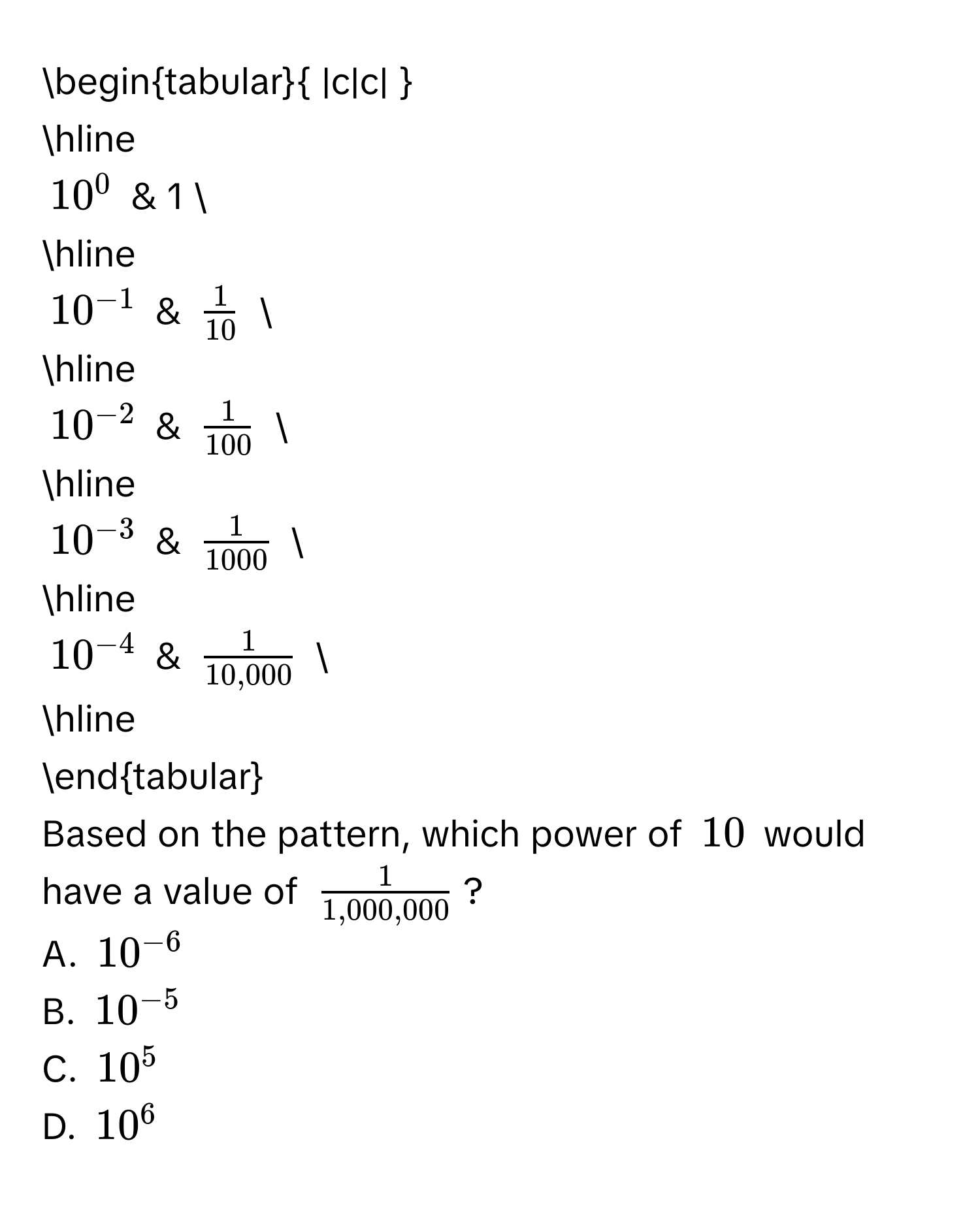 begintabular |c|c|  
hline 
$10^0$ & 1  
hline 
$10^(-1)$ & $ 1/10 $  
hline 
$10^(-2)$ & $ 1/100 $  
hline 
$10^(-3)$ & $ 1/1000 $  
hline 
$10^(-4)$ & $ 1/10,000 $  
hline 
endtabular 

Based on the pattern, which power of $10$ would have a value of $ 1/1,000,000 $? 
A. $10^(-6)$ 
B. $10^(-5)$ 
C. $10^5$ 
D. $10^6$