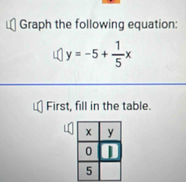 Graph the following equation:
y=-5+ 1/5 x
First, fill in the table.