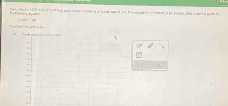 Edua
Ryan deposits $500 in an account that earns simple interest at an annual rate of 5%. The amount in the account, y (in dollars), after x years is given by
the following equation.
y=25x+500
Complete the parts below.
(a) Graph the line y=25x+500
120