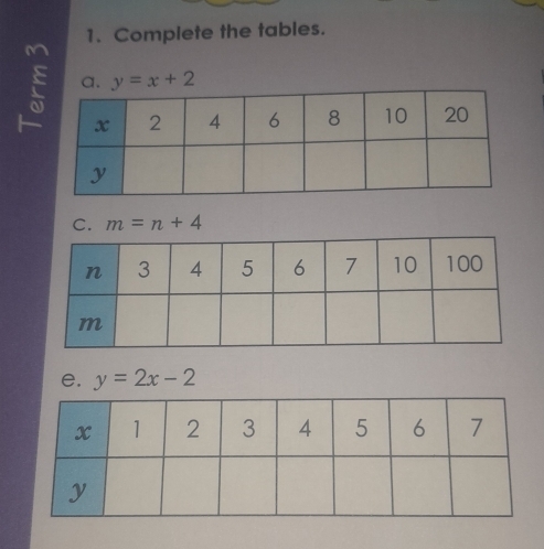 Complete the tables. 
E a. y=x+2
C. m=n+4
e. y=2x-2