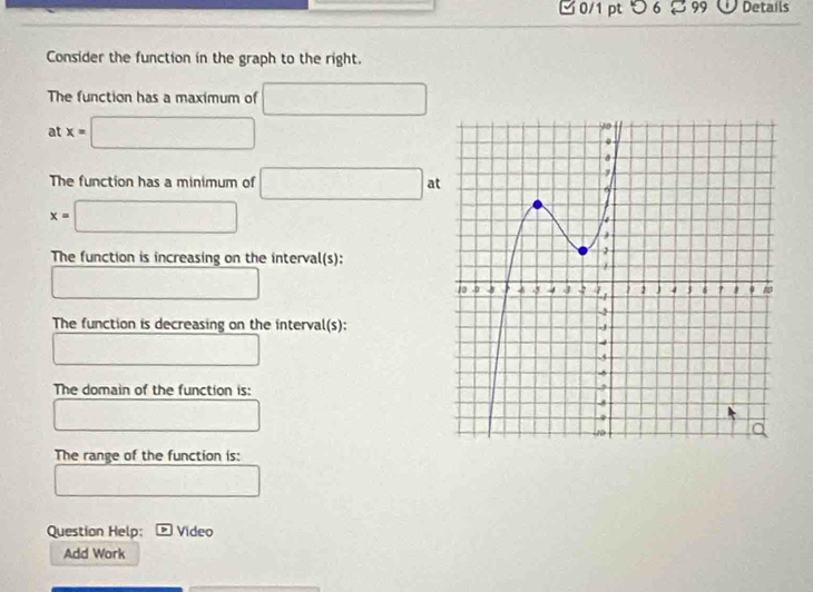 □0/1 pt つ 6[ 99 Details 
Consider the function in the graph to the right. 
The function has a maximum of □
at x=□
The function has a minimum of □ at
x=□
The function is increasing on the interval(s):
x_1+x_2= 3/4  _  
The function is decreasing on the interval(s): 
□ 
The domain of the function is: 
The range of the function is: 
□  
□ 
Question Help: Video 
Add Work