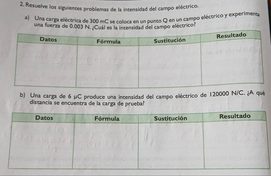 Resuelve los siguientes problemas de la intensidad del campo eléctrico. 
a) Una carga eléctrica de 300 mC se coloca en un punto Q en un campo eléctrico y experimenta 
una fuerza de 0.003 N. ¿Cuál es la intensidad del campo eléctrico? 
b) Una carga de 6 μC produce una intensidad del campo eléctrico de 120000 N/C. ¿A qué 
distancia se encuentra de la carga de prueba?