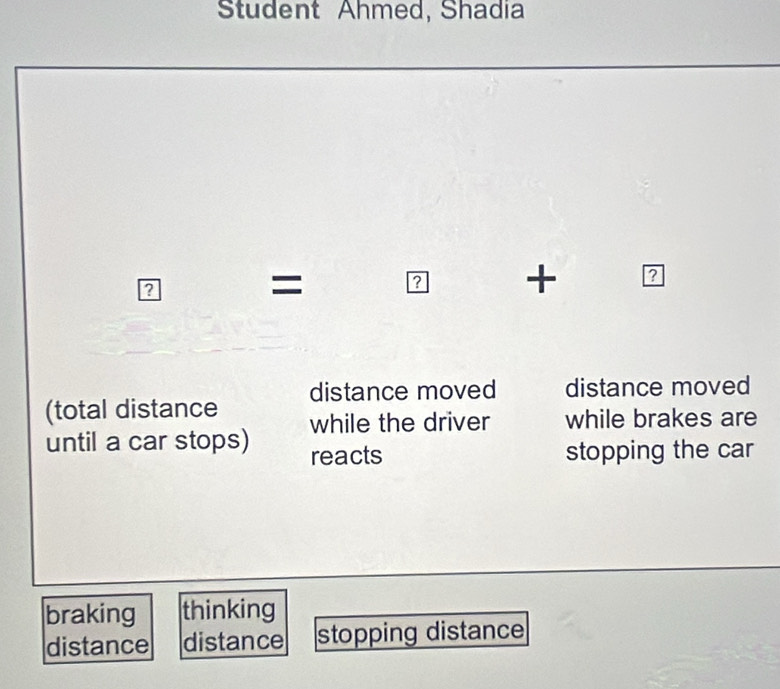 Student Ahmed, Shadia
?=? + ? 
distance moved distance moved 
(total distance while the driver while brakes are 
until a car stops) reacts stopping the car 
braking thinking 
distance distance stopping distance