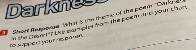 Darknes 
Short Response What is the theme of the poem “Darknes 
in the Desert”? Use examples from the poem and your chart 
to support your response.