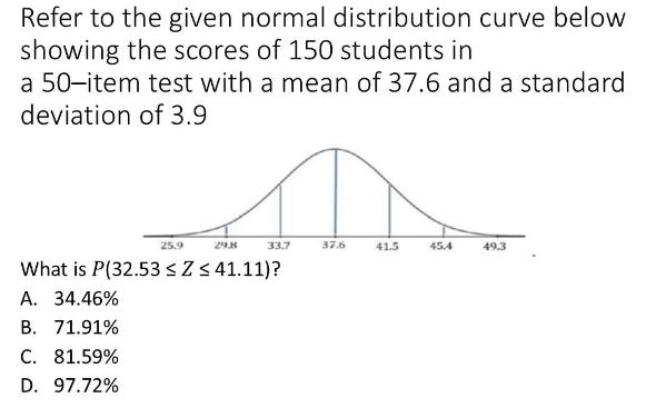 Refer to the given normal distribution curve below
showing the scores of 150 students in
a 50 -item test with a mean of 37.6 and a standard
deviation of 3.9
What is P(32.53≤ Z≤ 41.11) ?
A. 34.46%
B. 71.91%
C. 81.59%
D. 97.72%