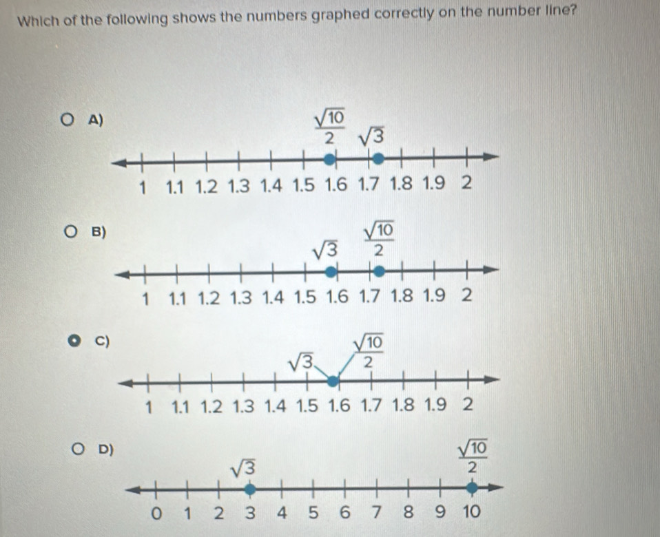 Which of the following shows the numbers graphed correctly on the number line?
 sqrt(10)/2 