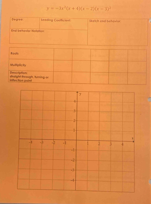 y=-3x^2(x+4)(x-2)(x-3)^2