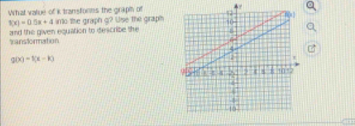 What value of i transfonns the graph of
1(x)=0.5x+4 into the graph g? Use the graph 
and the given equation to describe the 
transtormation
g(x)=1(x-k)