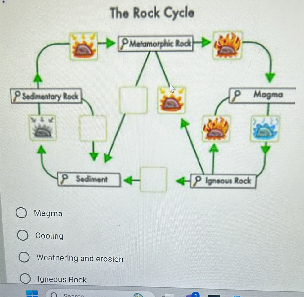 The Rock Cycle
Metamorphic Rock
P Sedimentary Rock
P Sediment
Magma
Cooling
Weathering and erosion
Igneous Rock