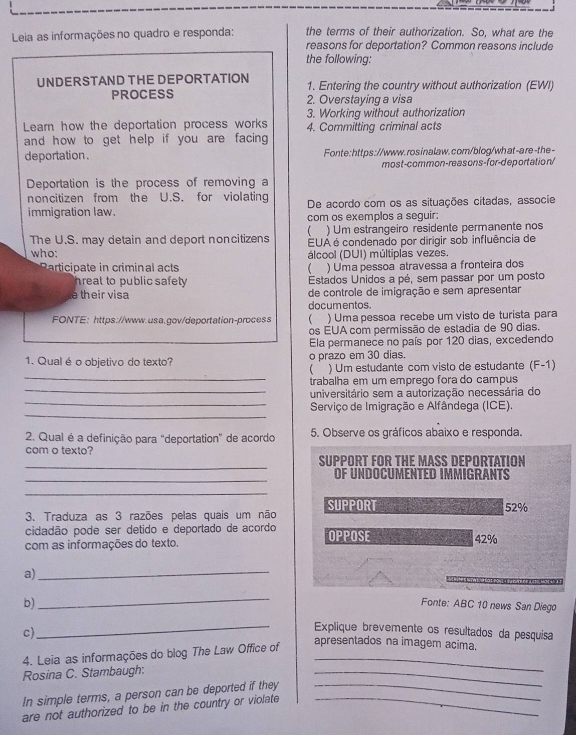 Leia as informações no quadro e responda:
the terms of their authorization. So, what are the
reasons for deportation? Common reasons include
the following:
UNDERSTAND THE DEPORTATION
1. Entering the country without authorization (EWI)
PROCESS
2. Overstaying a visa
3. Working without authorization
Learn how the deportation process works 4. Committing criminal acts
and how to get help if you are facing 
deportation . Fonte:https://www.rosinalaw.com/blog/what-are-the-
most-common-reasons-for-deportation/
Deportation is the process of removing a
noncitizen from the U.S. for violating
immigration law. De acordo com os as situações citadas, associe
com os exemplos a seguir:
( ) Um estrangeiro residente permanente nos
The U.S. may detain and deport noncitizens  EUA é condenado por dirigir sob influência de
who: álcool (DUI) múltiplas vezes.
Participate in criminal acts ( ) Uma pessoa atravessa a fronteira dos
hreat to public safety Estados Unidos a pé, sem passar por um posto
e their visa de controle de imigração e sem apresentar
documentos.
FONTE: https://www.usa.gov/deportation-process  ) Uma pessoa recebe um visto de turista para
os EUA com permissão de estadia de 90 dias.
Ela permanece no país por 120 dias, excedendo
1. Qual é o objetivo do texto? o prazo em 30 dias.
_
 ) Um estudante com visto de estudante (F-1)
trabalha em um emprego fora do campus
_
_universitário sem a autorização necessária do
_
Serviço de Imigração e Alfândega (ICE).
2. Qual é a definição para “deportation” de acordo 5. Observe os gráficos abaixo e responda.
com o texto?
_
SUPPORT FOR THE MASS DEPORTATION
_
OF UNDOCUMENTED IMMIGRANTS
_
SUPPORT 52%
3. Traduza as 3 razões pelas quais um não
cidadão pode ser detido e deportado de acordo OPPOSE
com as informações do texto.
42%
a)
_
b)
_
Fonte: ABC 10 news San Diego
c)
_Explique brevemente os resultados da pesquisa
4. Leia as informações do blog The Law Office of_
apresentados na imagem acima.
Rosina C. Stambaugh:
In simple terms, a person can be deported if they_
_
are not authorized to be in the country or violate_