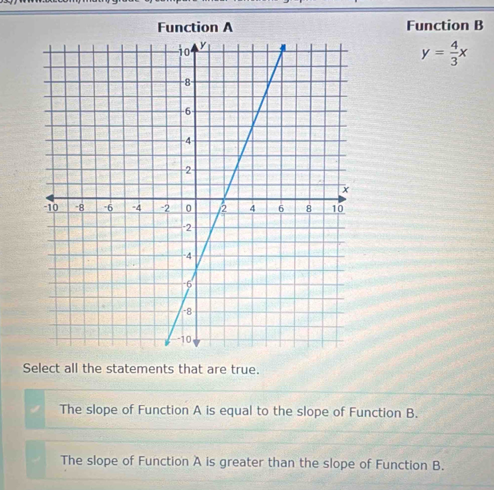 Function A Function B
y= 4/3 x
Select all the statements that are true.
The slope of Function A is equal to the slope of Function B.
The slope of Function A is greater than the slope of Function B.