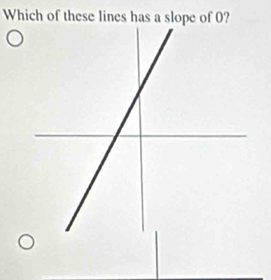 Which of these lines has a slope of 0?