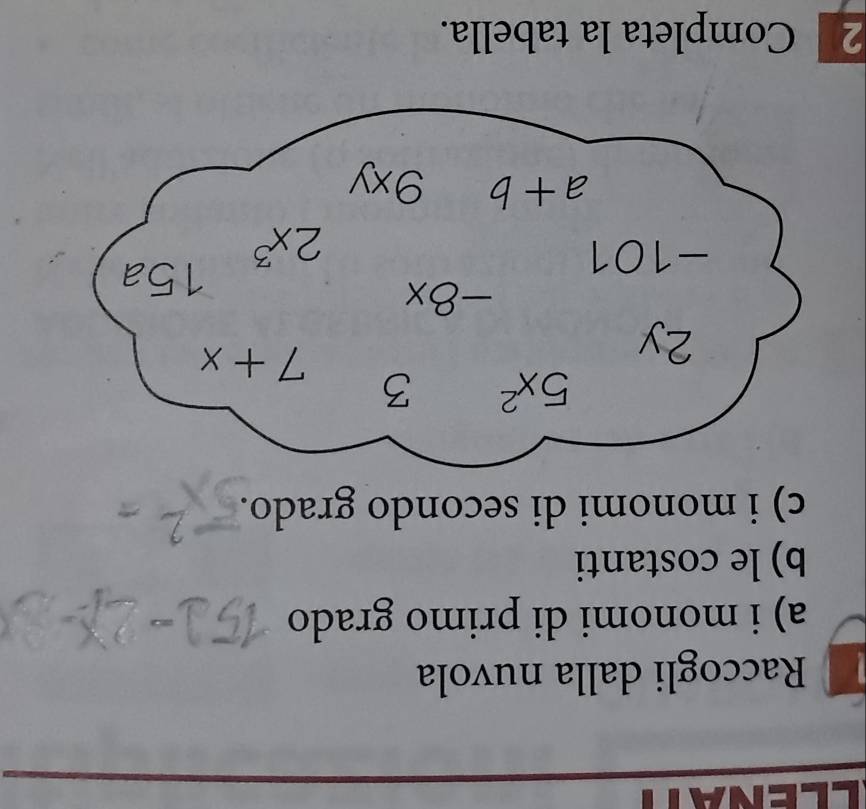 LLENAT
Raccogli dalla nuvola
a) i monomi di primo grado
b) le costanti
c) i monomi di secondo grado.
2 Completa la tabella.