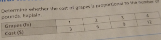 Determine whether the cost of grapes is proportional to the number of
pounds. Explain. A 
Grapes (lb) 1 2 3
Cost ($) 3 6 9 12