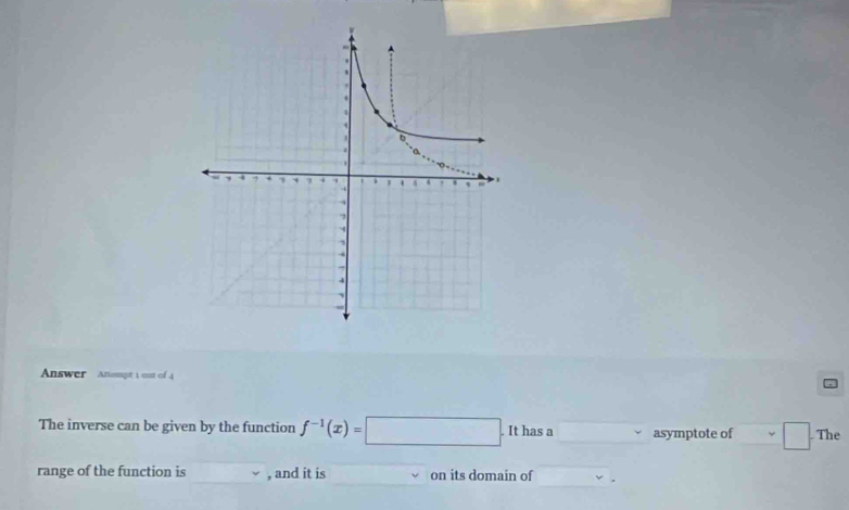 Answer Anempt 1 out of 4
The inverse can be given by the function f^(-1)(x)=□. It has a □ asymptote of □ The
range of the function is □ downarrow , and it is on its domain of