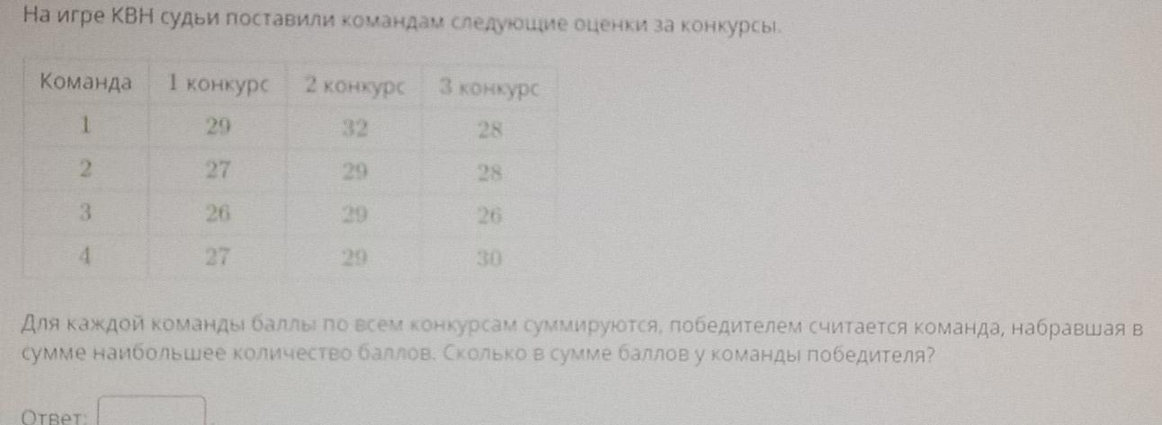 На игре КВН судьи πоставили командам следуюошие оценки за конкурсыі. 
для κаждой κомандыιбаллыιπо всем конкурсам суммируюотся, πобедителем считается команда, набравшая в 
сумме наибольшее количество баллове Скольков сумме баллов у команды πобедителя 
Otbet